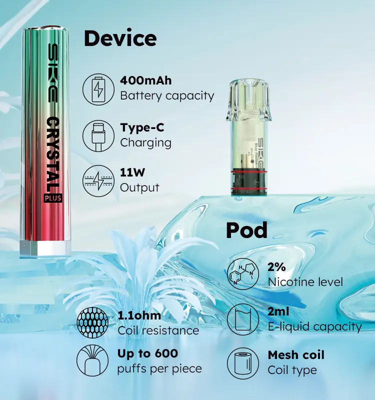 SKE Crystal Plus Rechargeable Device — TABlites