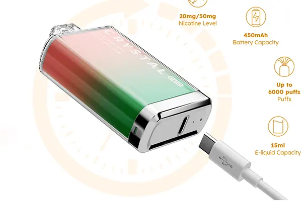 Why Does My Disposable Vape Have a Charging Port?