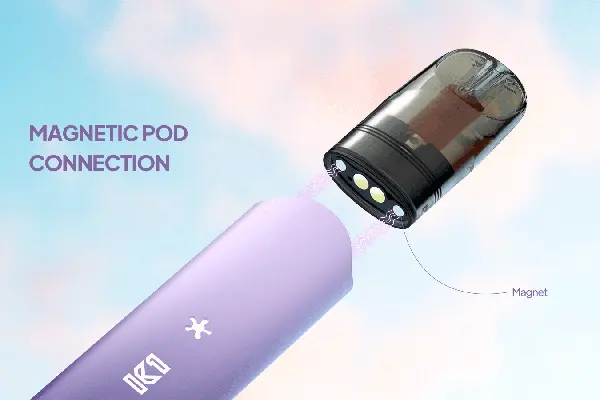 What is a pod system vape？
