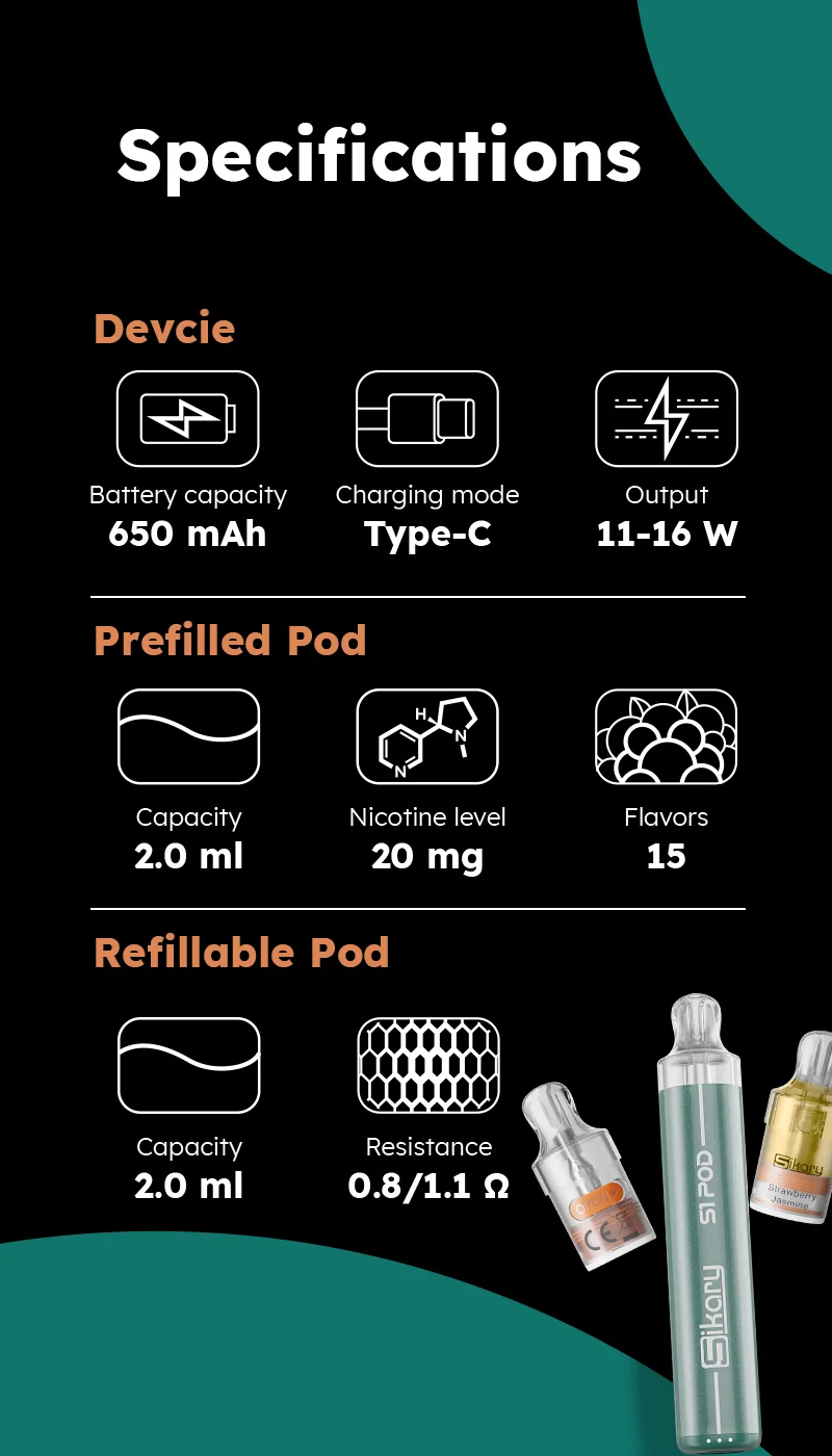 Sikary S1 Pod