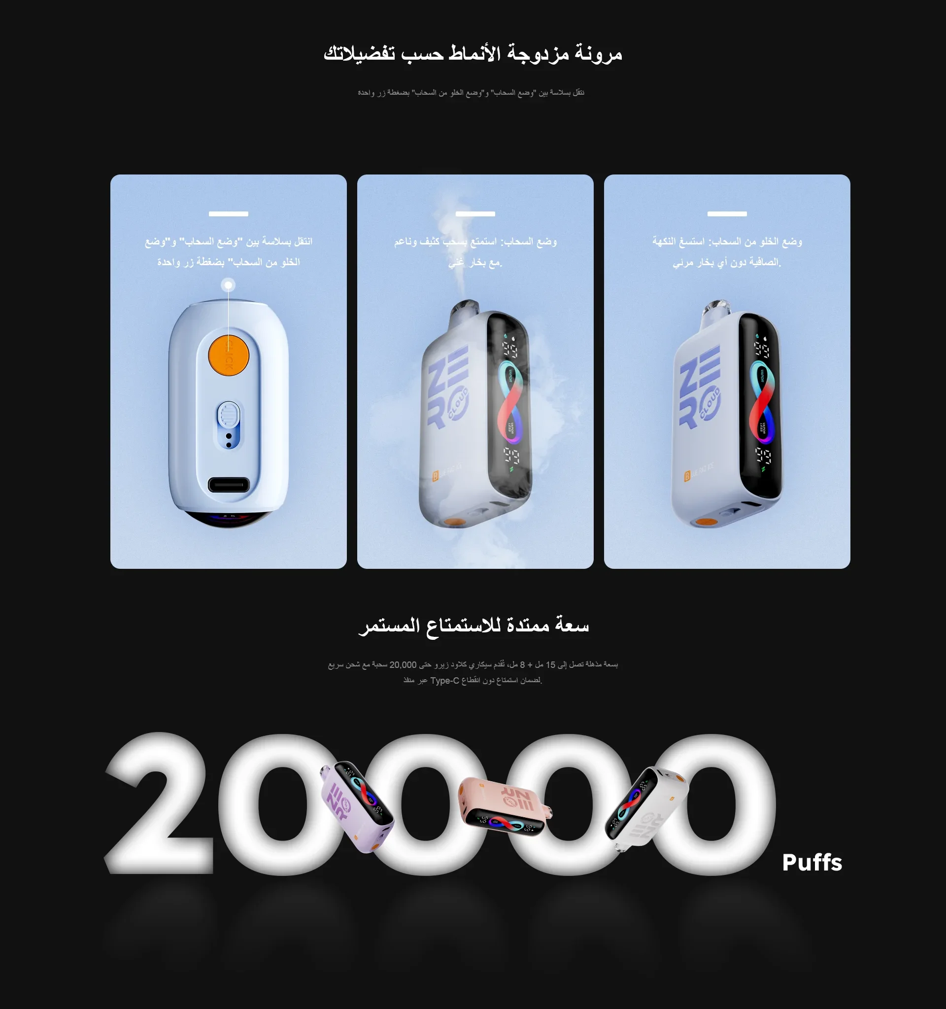 Sikary Cloud Zero