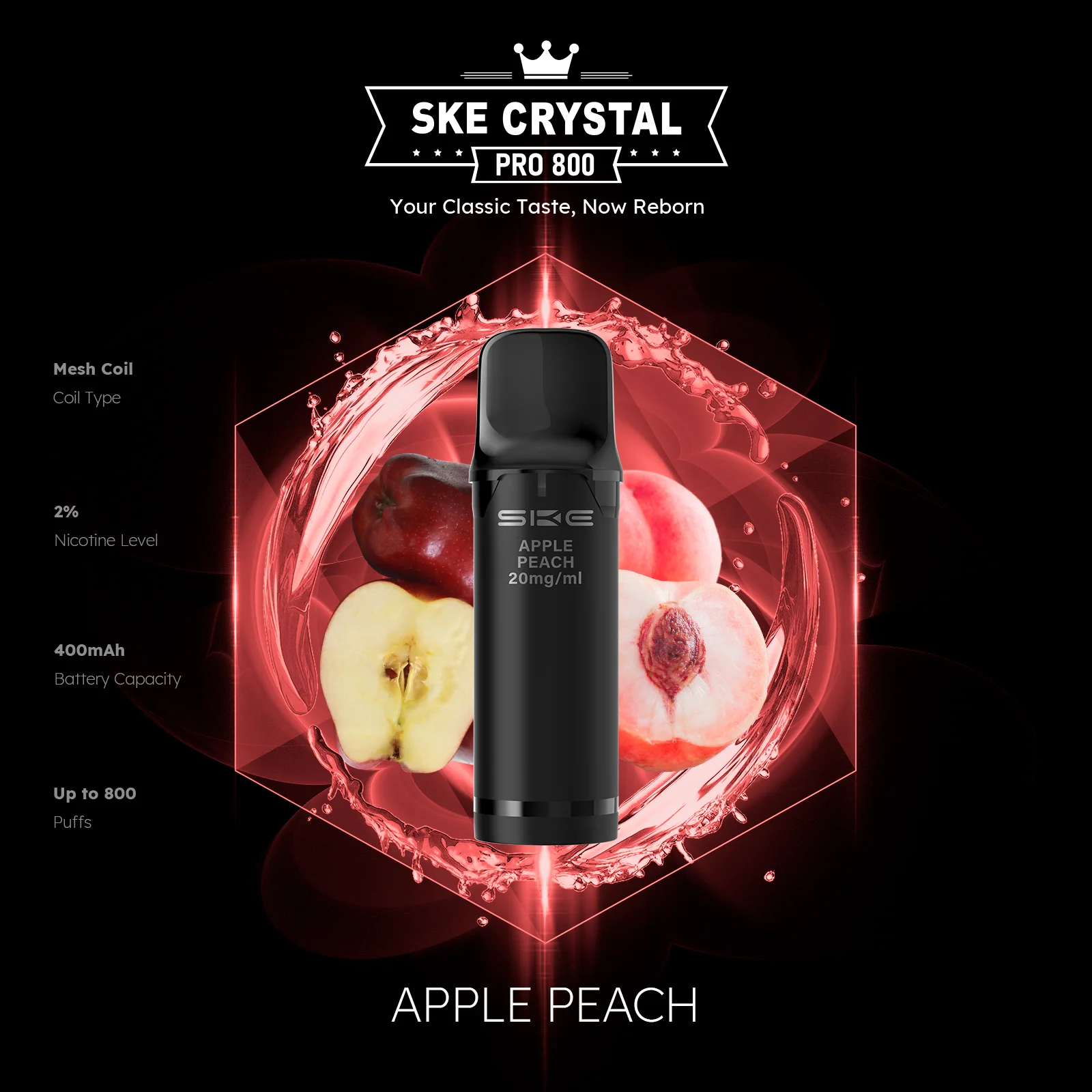 Apple Peach