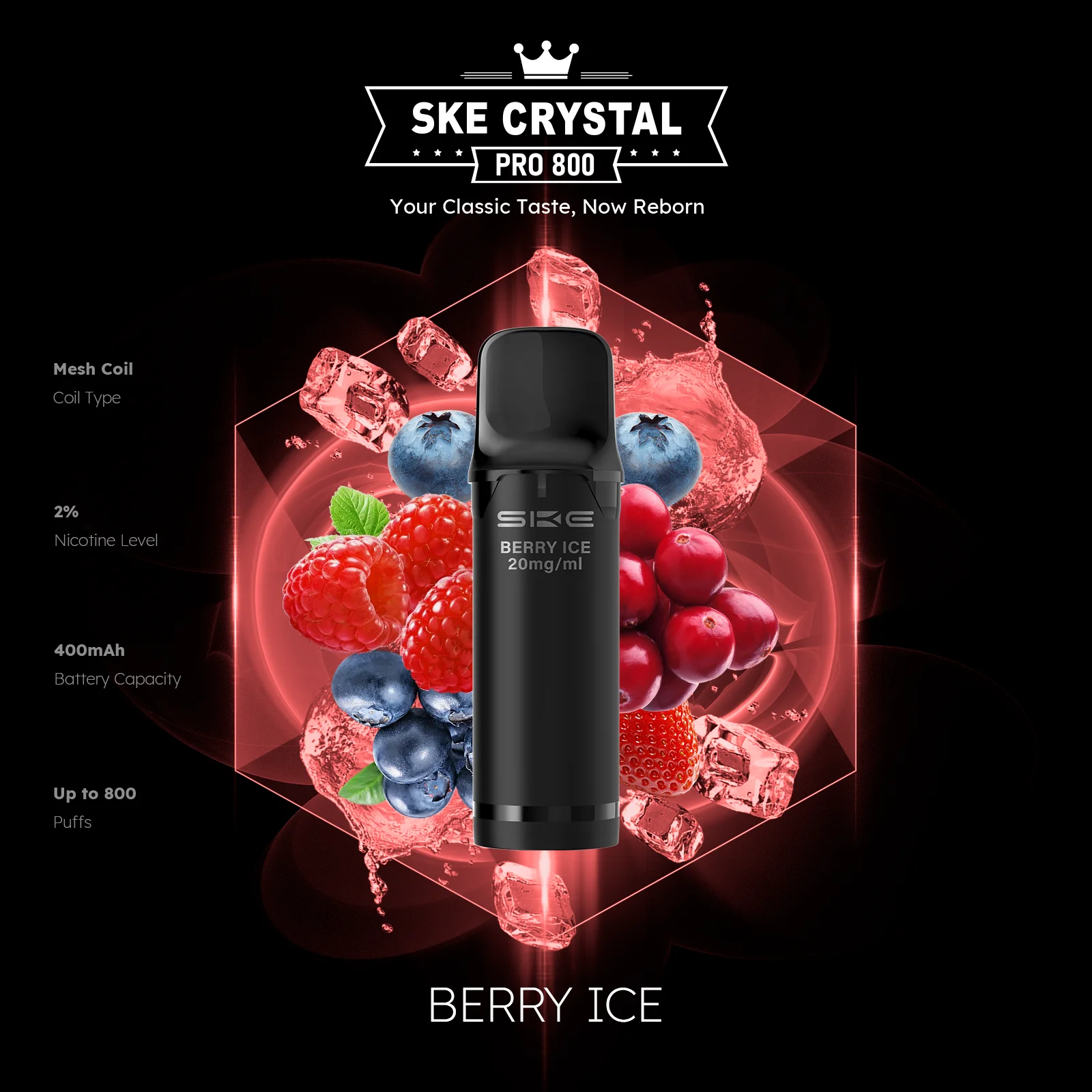 Berry Ice