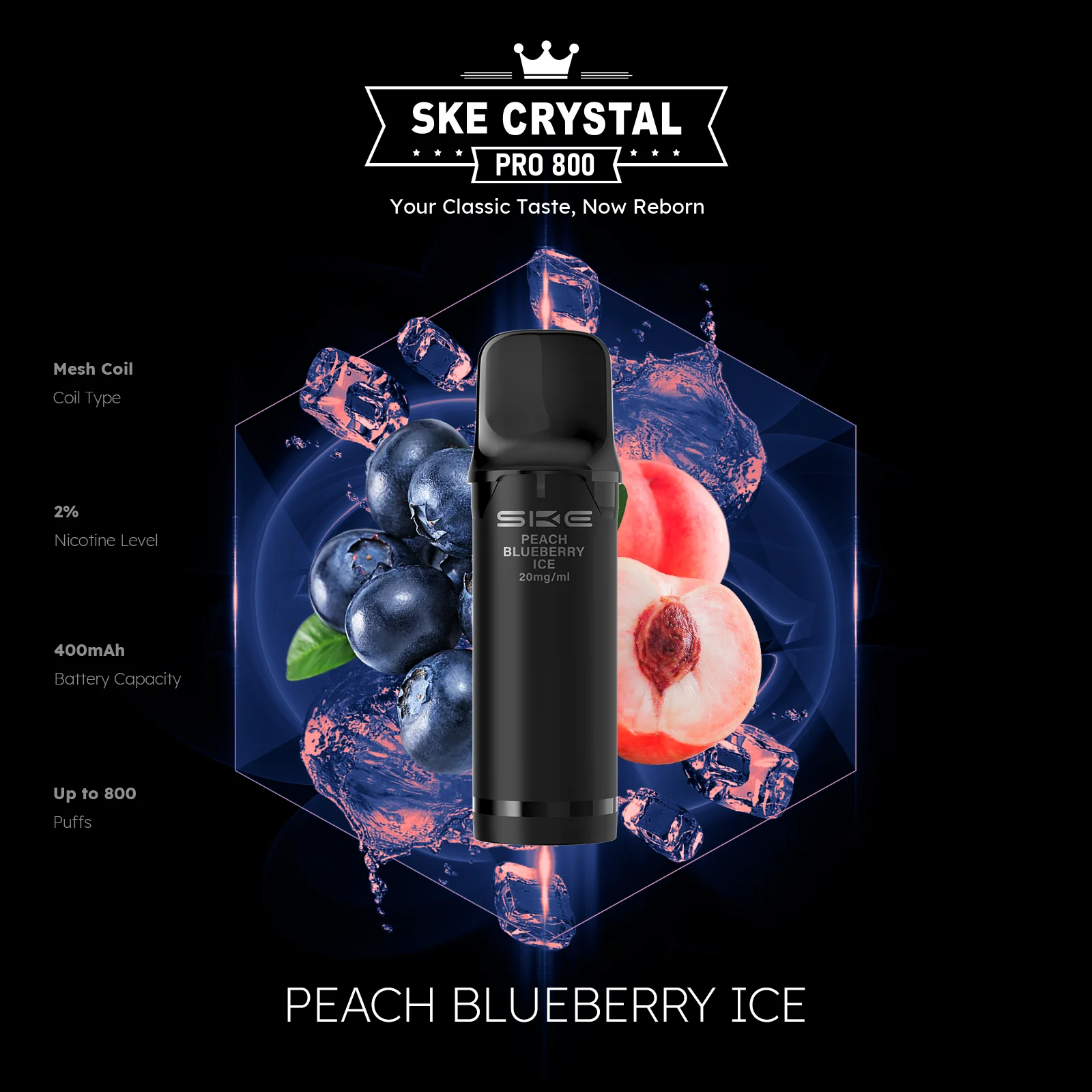 Peach Blueberry Ice