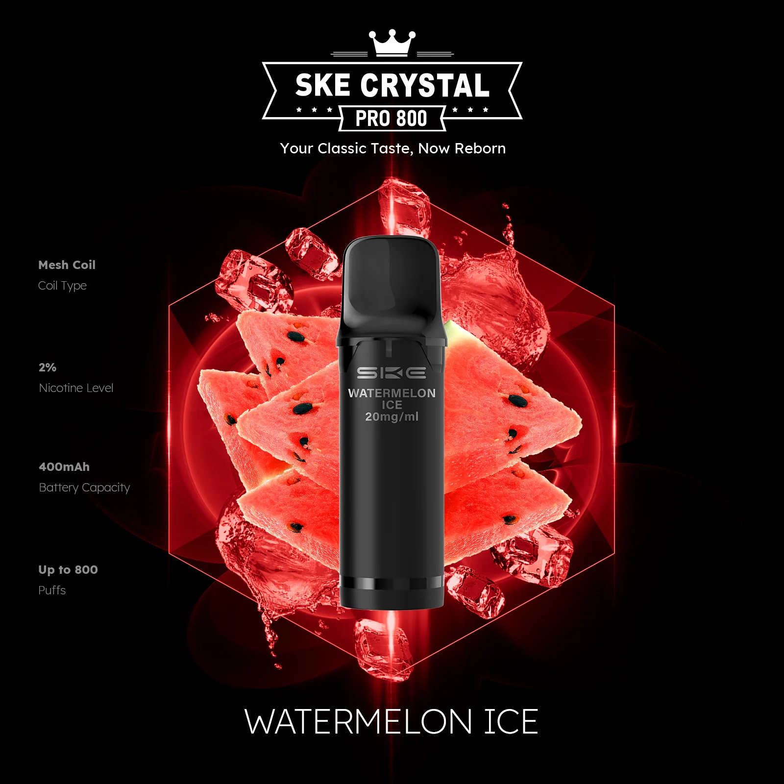 Watermelon Ice