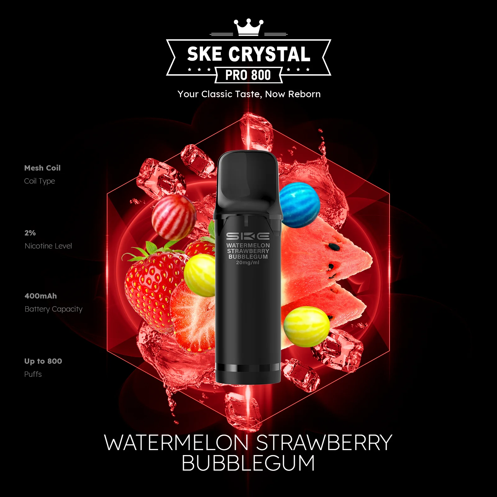 Watermelon Strawberry Bubblegum