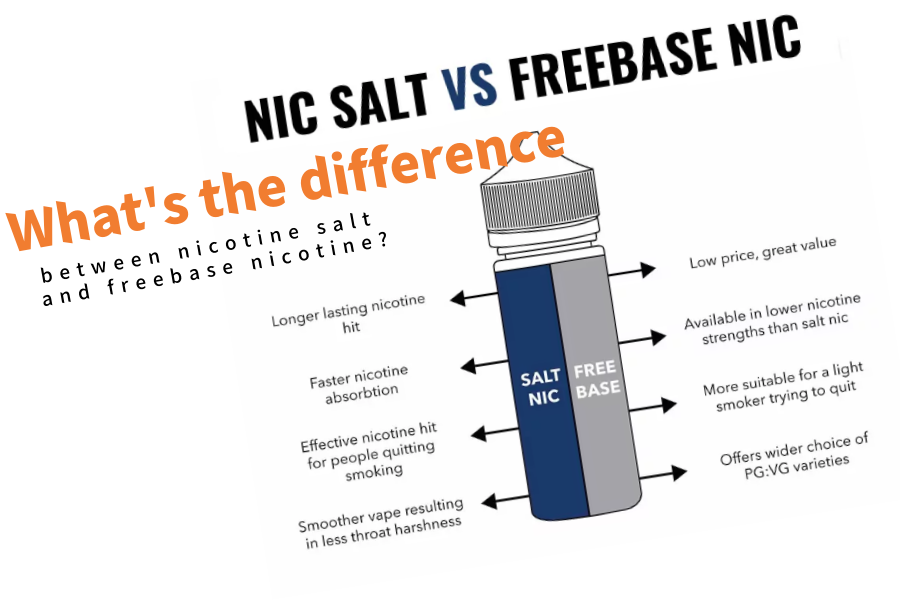 What's the difference between nicotine salt and freebase nicotine?